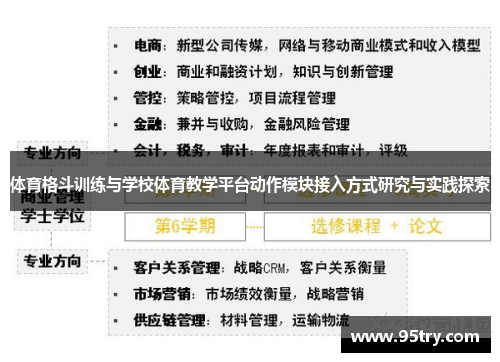 体育格斗训练与学校体育教学平台动作模块接入方式研究与实践探索